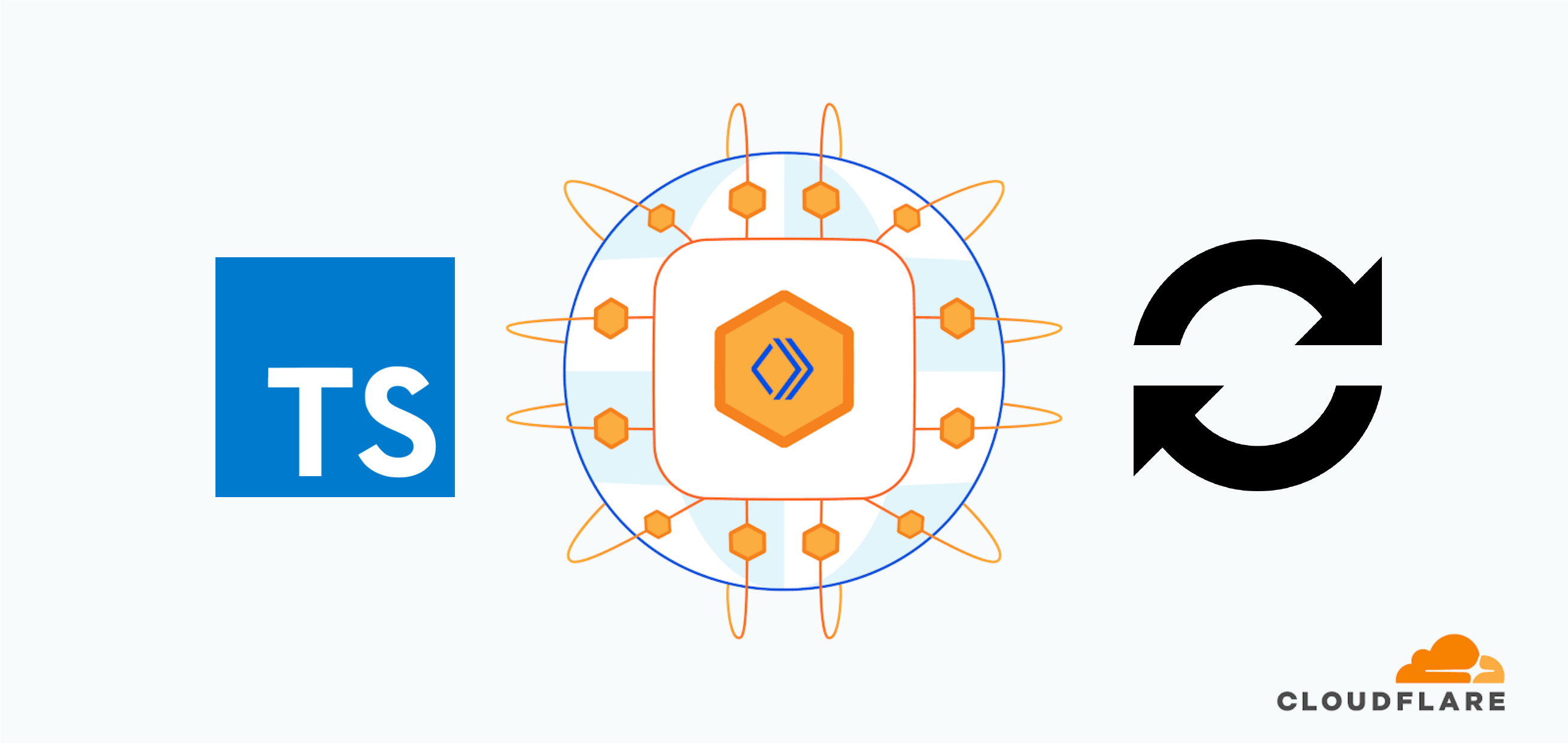 Synchronize your app with Cloudflare Durable Objects